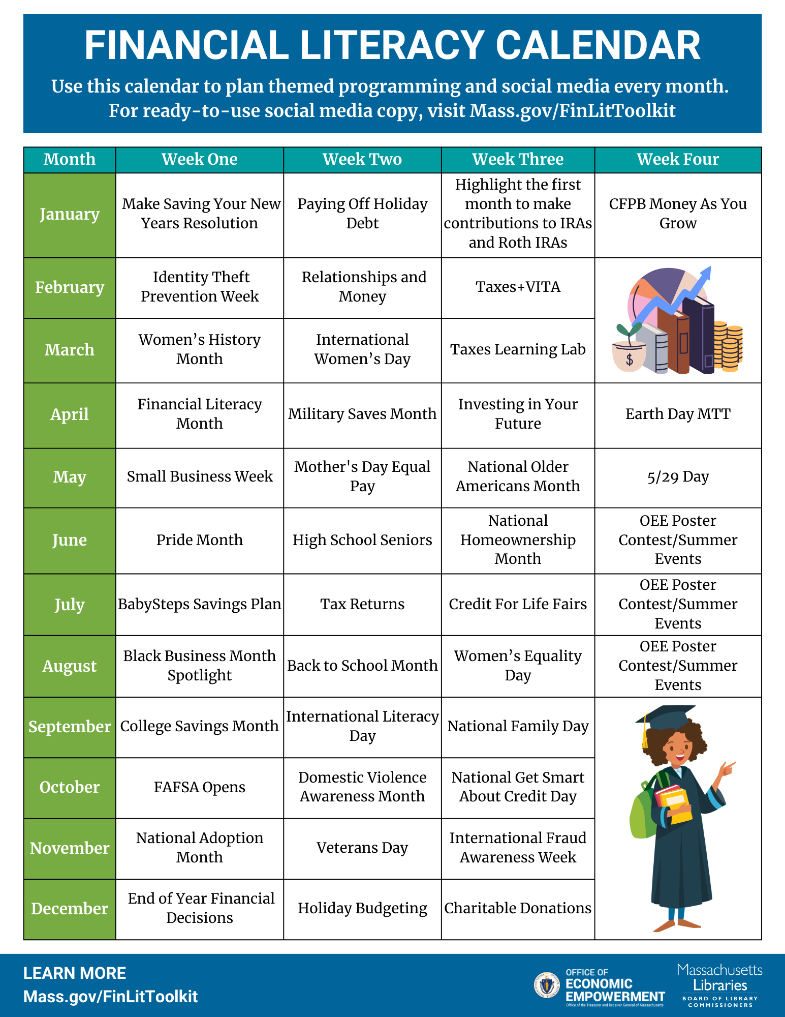 Financial-Literacy-Calendar-One-Pager.png